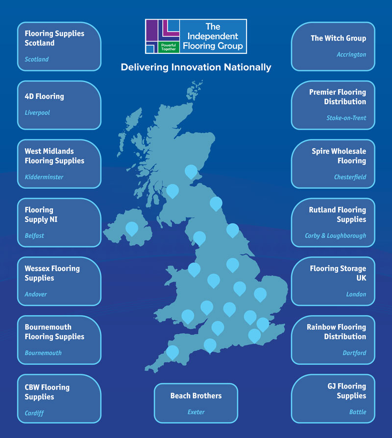 IFG Members Floor Gear