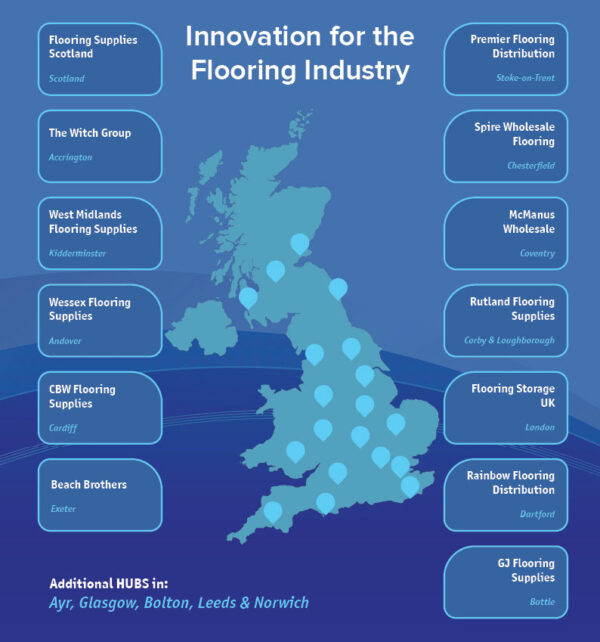 IFG Members Floor Gear